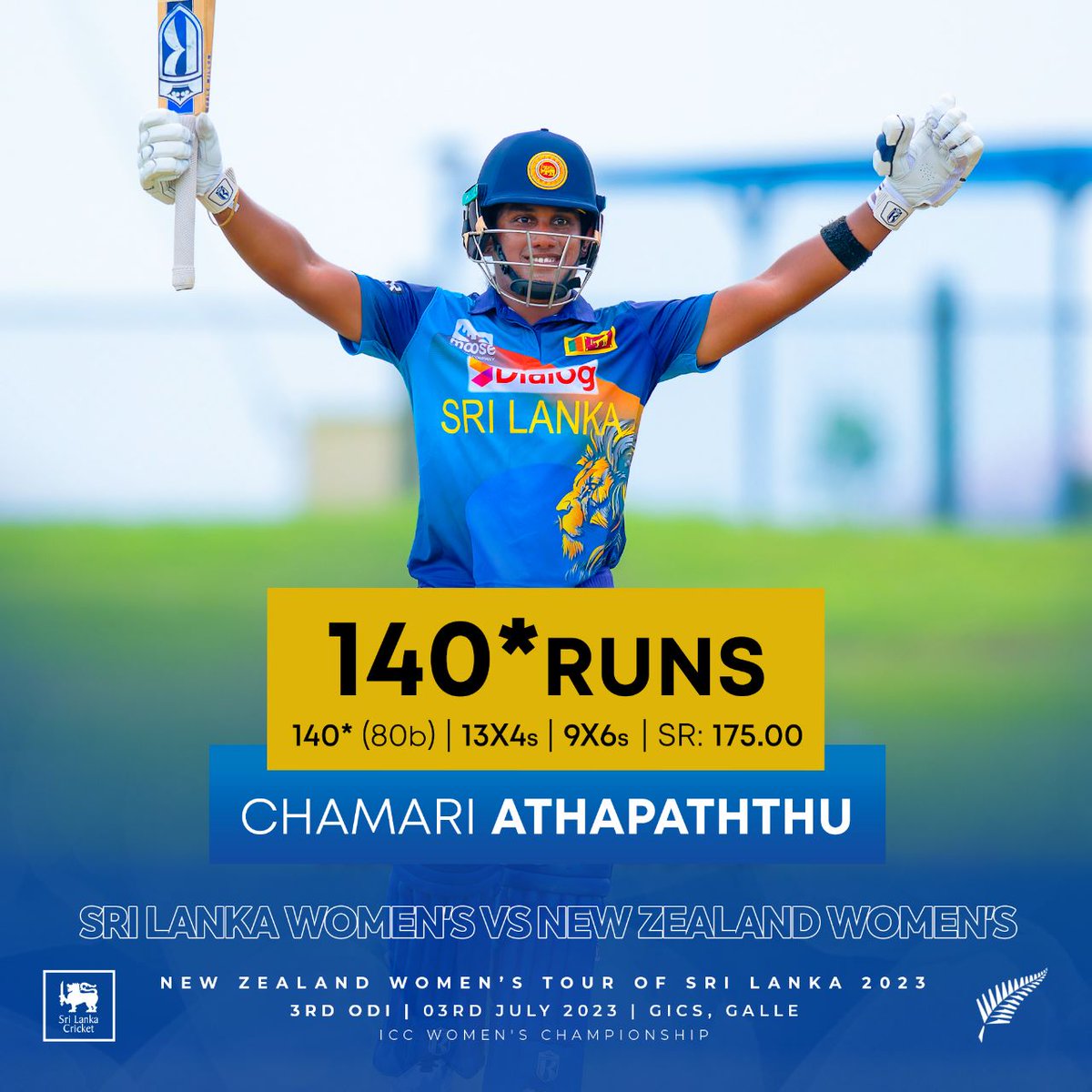 🔥 Chamari Athapaththu smashes an unbeaten 140* to chase down a target of 196 runs. What a Star ⭐! 💪👸

#LionessRoar #SLvNZ