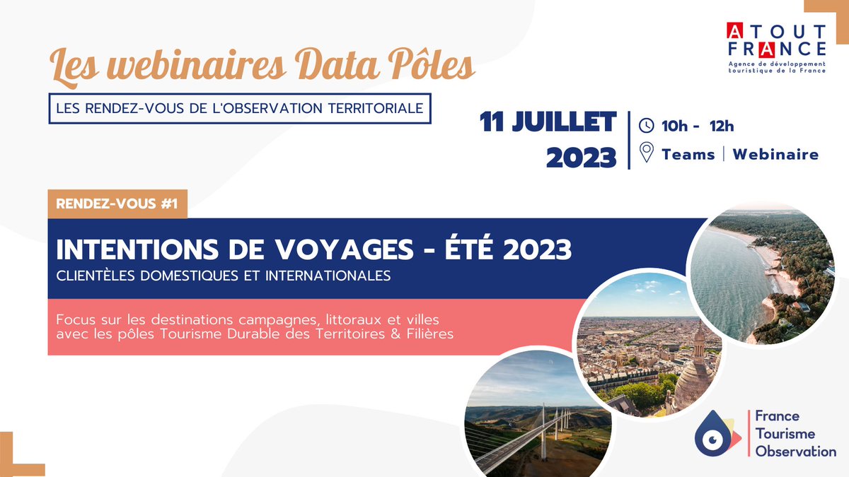 atout_france's tweet photo. 🗓️ #webinaireDataPôles : un nouveau rdv dédié à l’observation touristique des territoires, le 11/07 à 10h
👉 Edition consacrée aux intentions de voyage de cet été des clientèles domestiques et internationales (espaces campagnes, littoraux et urbains)
⌨ https://t.co/KZWSQB3UXr https://t.co/SzaDX8M3wk