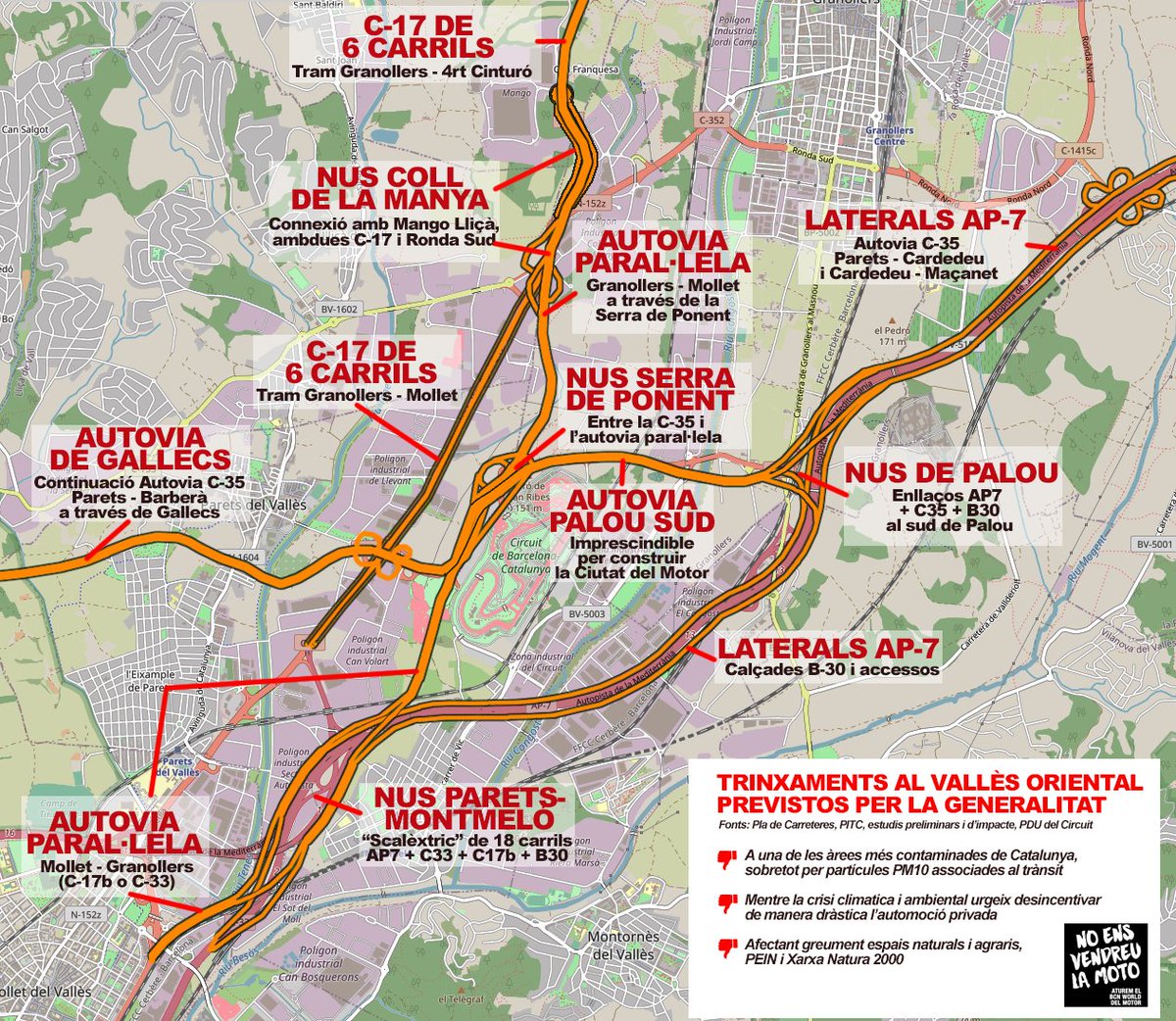 Emergència climàtica, crisi de contaminació... i què té en marxa el <a href="/govern/">Govern de Catalunya</a>?

☠Quart Cinturó
☠Ampliació AP-7 de 6 a 8 carrils Montornès-Hostalric
☠Ampliació C-17 de 4 a 6 carrils
☠Variant C-17/C-33 pel Circuit
☠Autovia Interpolar C-35

☠Més i més cotxes
#NoEnsVendreuLaMoto