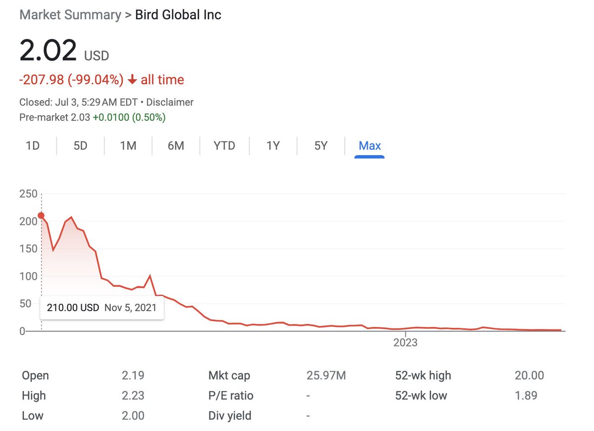 Trace Cohen tweet media