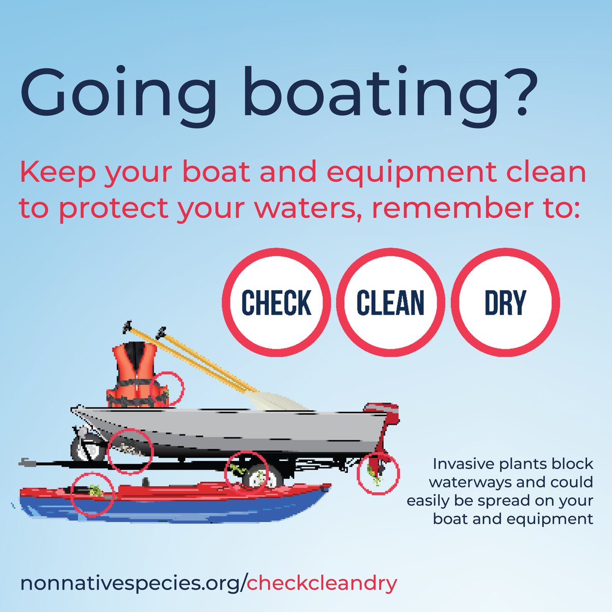 Going boating? ⛵️🚤🛥️ 🚣‍♀️ Invasive non-native plants and animals block waterways and can damage boats. To help prevent this, remember to: 🔎Check 🚿Clean ☀️Dry after you leave the water. It's even more important if you've been abroad! Visit nonnativespecies.org/what-can-i-do/…