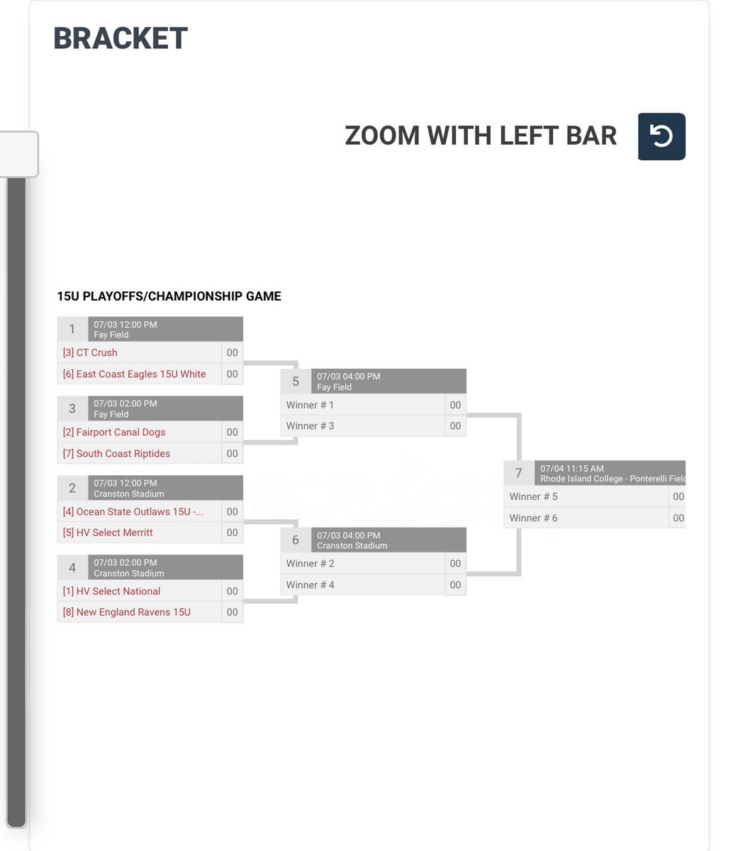 Hudson Valley Select Baseball tweet media