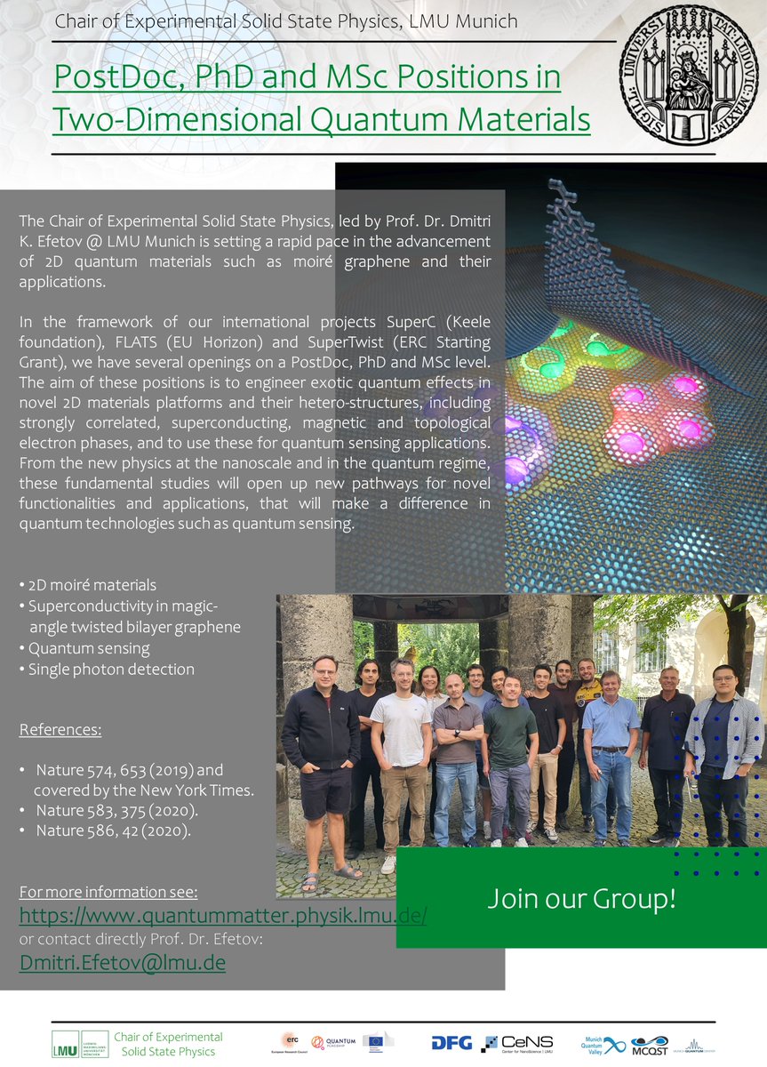 We have several openings on a PostDoc, PhD and MSc level.