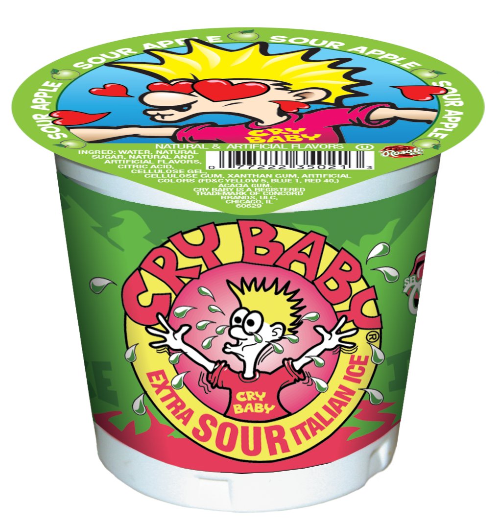 Rosati_Ice's tweet photo. Timely story from this week's Rosati Ice Scoop Shop sendout: https://t.co/PhIvG4Vwel https://t.co/gFUvMJpocr