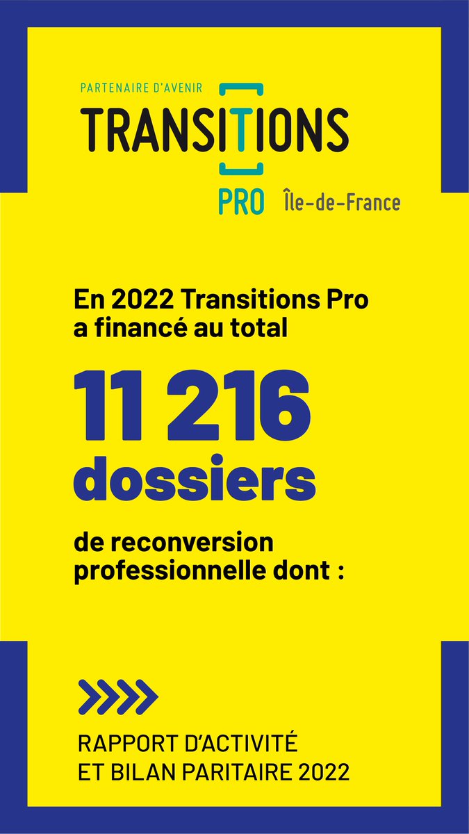 TPro_IDF's tweet image. Le saviez-vous :

En 2022, Transitions Pro Île-de-France, expert de la reconversion professionnelle a financé au total 11 216 dossiers de transition professionnelle avec notamment 

#transitionspro #formationprofessionnelle #emploi #financement #reconvertir #IDF #salariés #paris