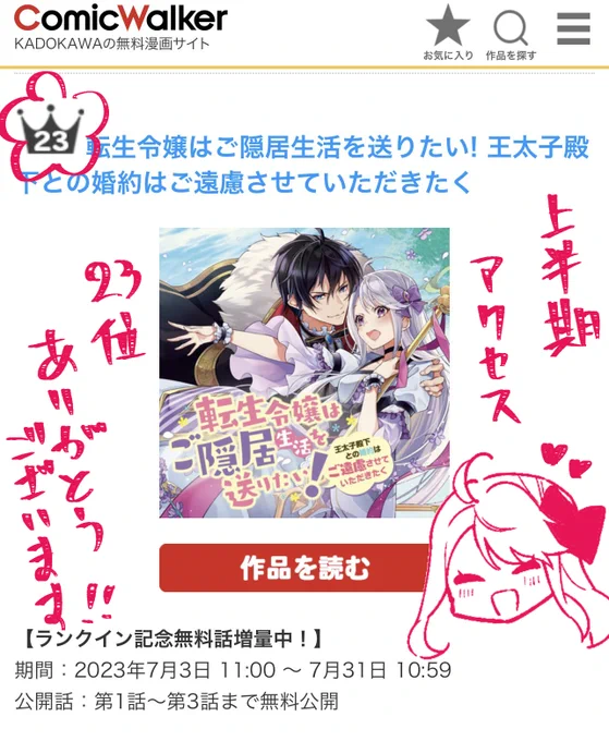 「#転生令嬢はご隠居生活を送りたい」
コミックウォーカー上半期アクセスランキング23位でした✨沢山読んで頂きありがとうございます!
クライマックス、この勢いで描いていきます～!

\㊗ランクイン記念㊗無料話増量中/
https://t.co/pVn5sQFxor 