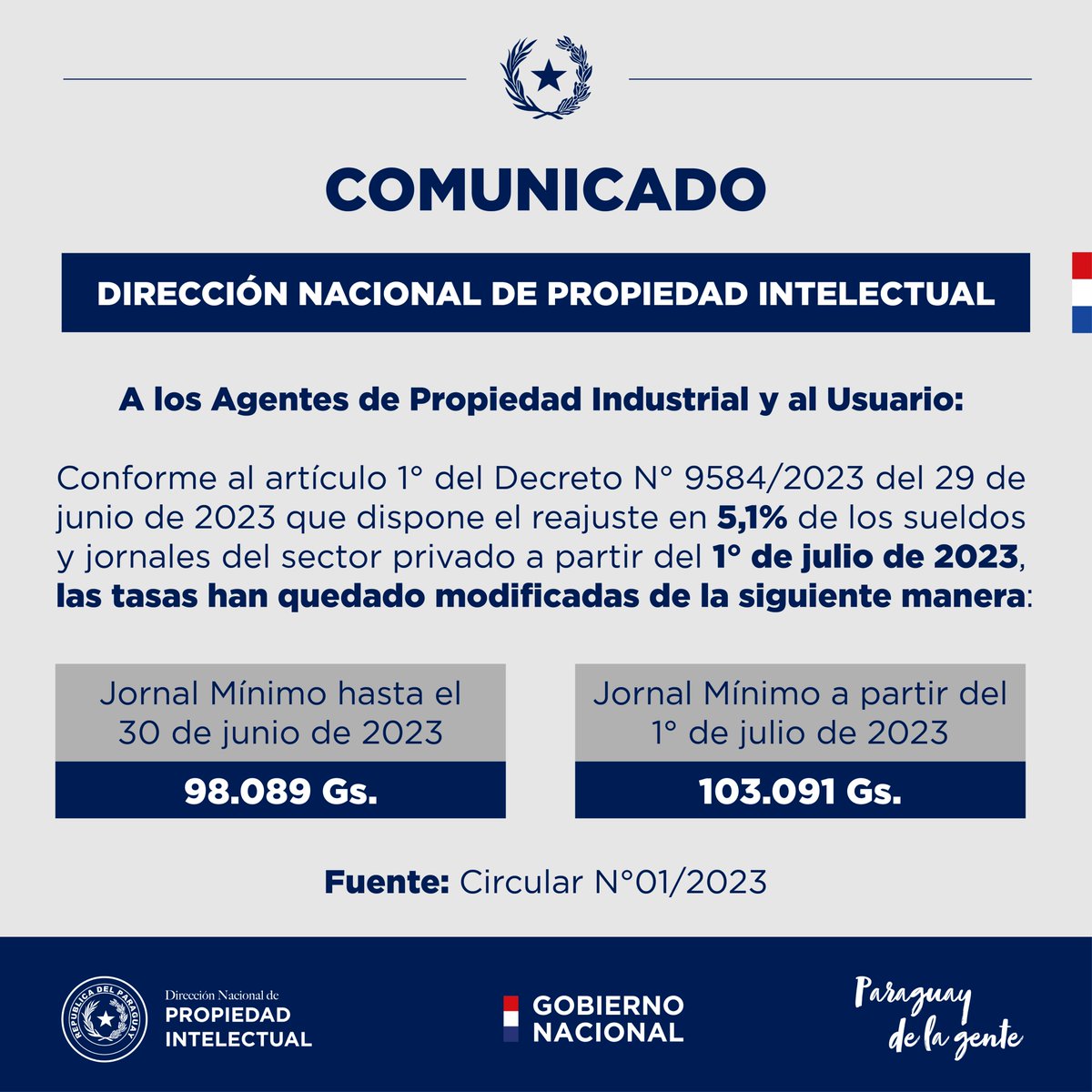 DINAPI tweet media