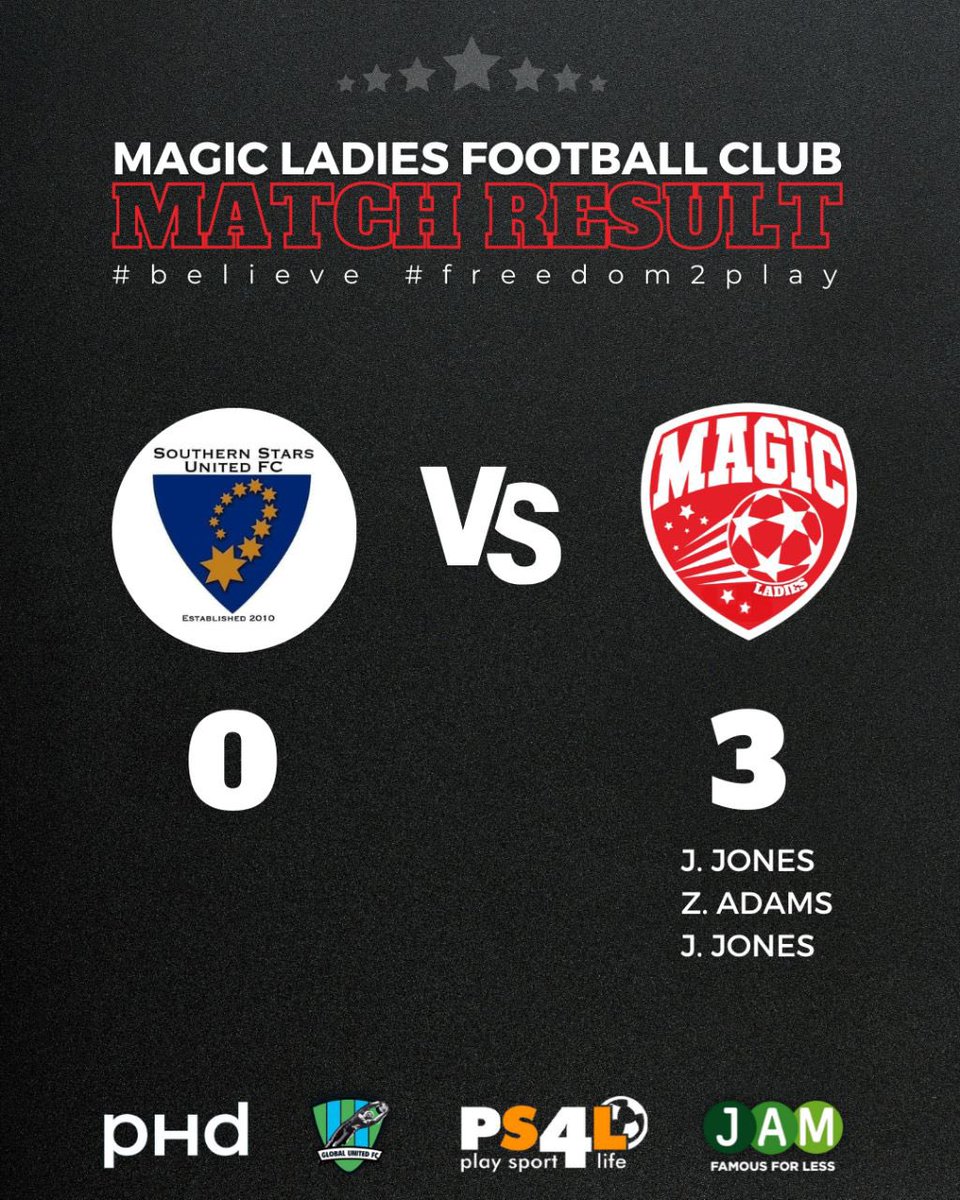 zulushark's tweet photo. @SasolLeague still no W. Cape results?  Eish… 
But in the mean time… https://t.co/xjO14RIQ6N