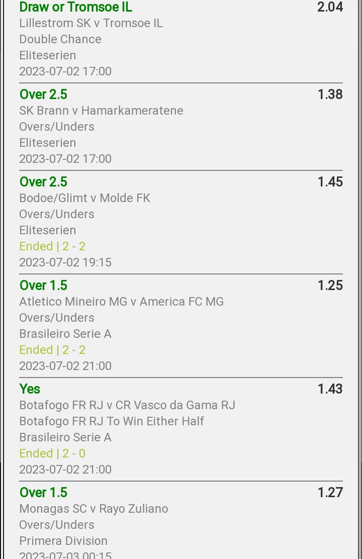 Betting_gurru's tweet image. 🍏🍏🍏

I WILL FOLLOW EVERYONE WHO RETWEETS

It&apos;s ONLY R100 ONCEOFF to join my VIP Group where I share betslips, codes and strategies. DM me if you wanna join my VIP Group.