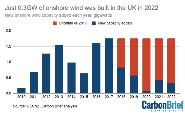 Simon Evans tweet media