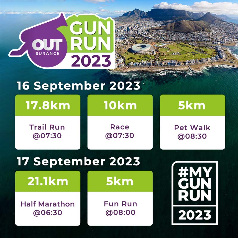 The OUTsurance Gun Run tweet media