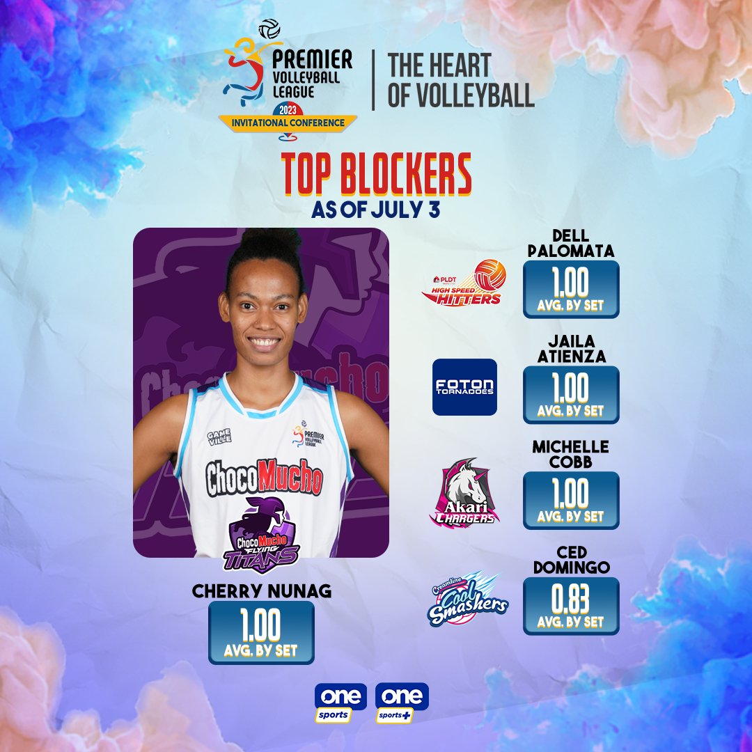 TGreat96's tweet photo. keep it up titans💜💜🙏 https://t.co/erRi8syjRy
