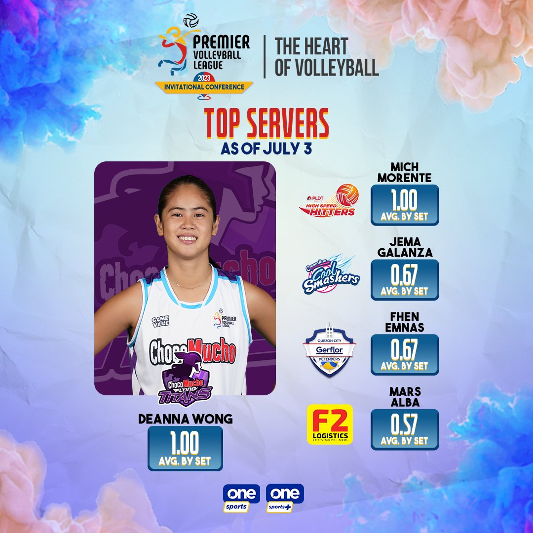 TGreat96's tweet photo. keep it up titans💜💜🙏 https://t.co/erRi8syjRy