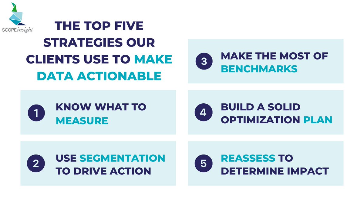 In an #agricultural program, just collecting a lot of #data isn't enough - the data needs to be actionable. 💾 We have five tips on how to make your data more actionable so you can use it in the most effective way possible! Read more here 👉 scopeinsight.com/the-top-five-s…