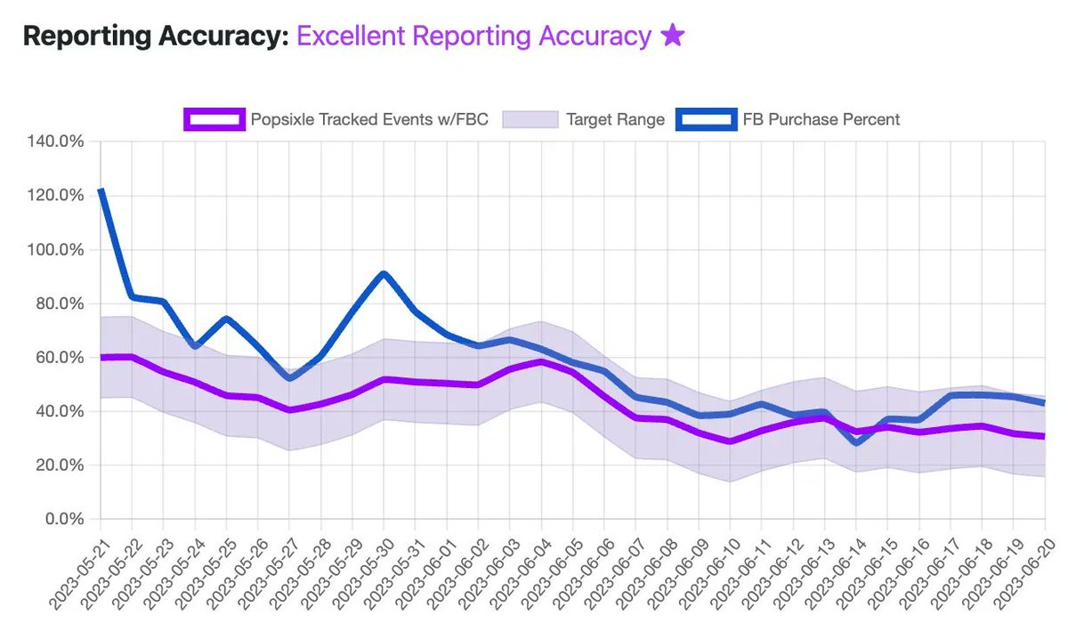 Popsixle tweet media