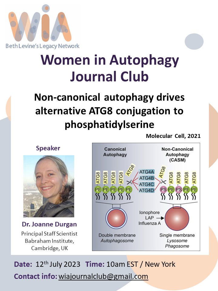 WAutophagy's tweet photo. #JournalClubAlert don't miss our wonderful JC this month! https://t.co/agpKhjXh2H
