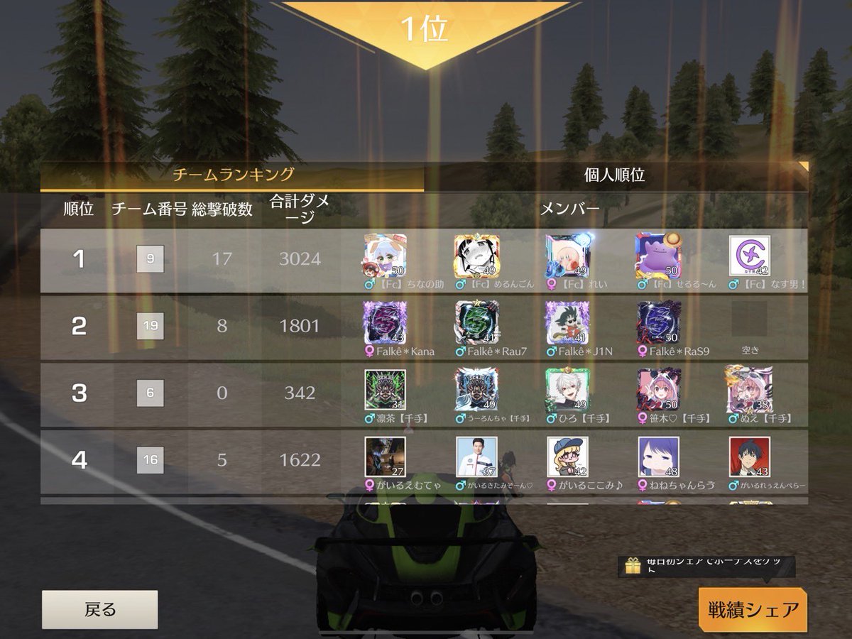 Fc_4040's tweet photo. KCTL初日　21時半　激戦
今月初どん勝つ https://t.co/ZvrsvqD7mA