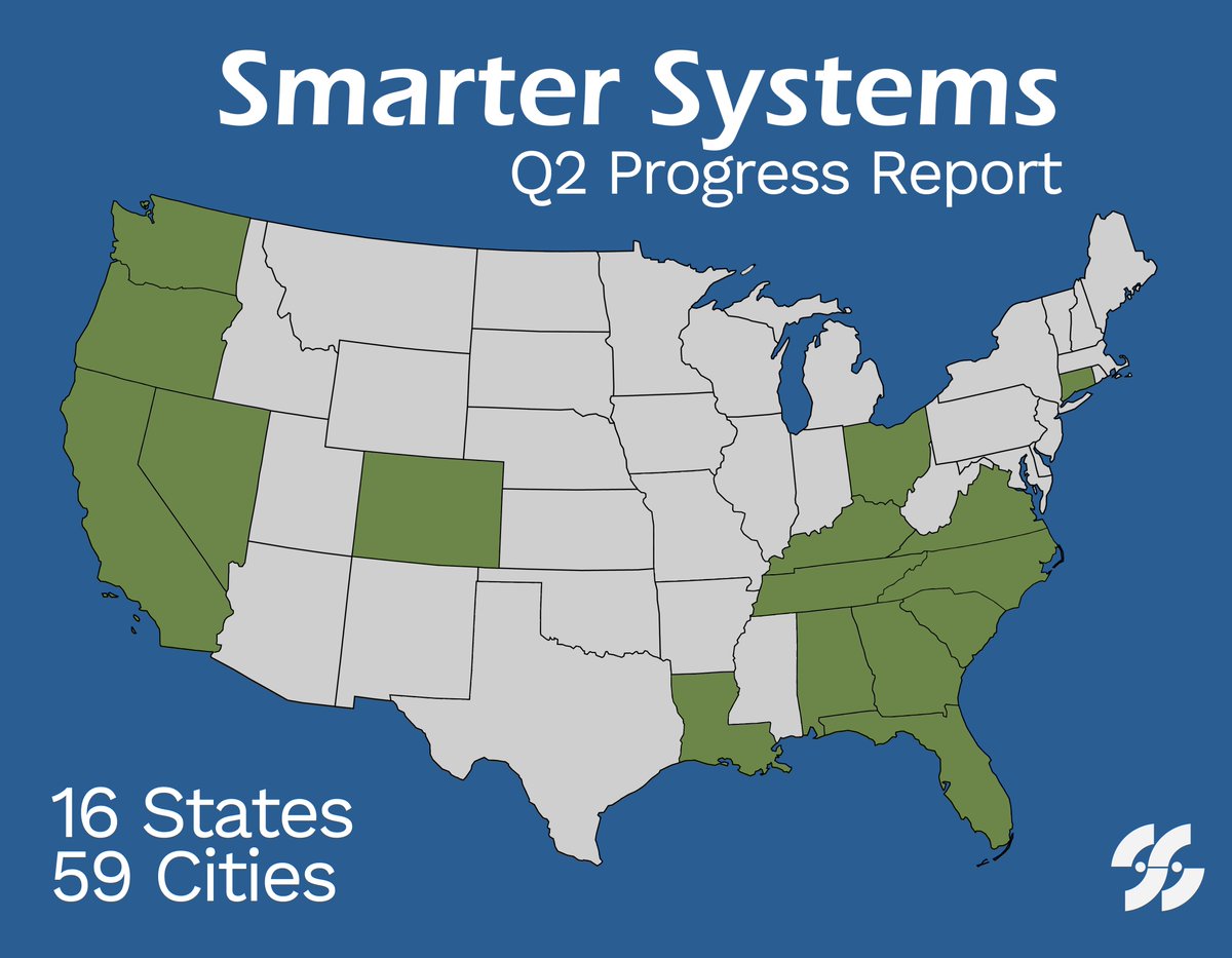 smartersystems's tweet image. 🎵 &quot;On the road again, just can&apos;t wait to get on the road again...&quot; 🎵

#smartersystems #progressreport #