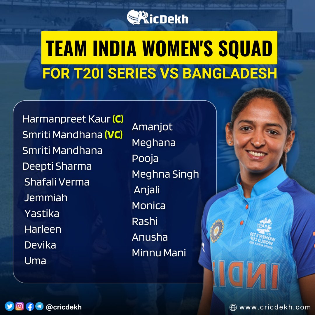 cricdekh's tweet photo. T20I women's squad vs Bangladesh
#womenscricket #indiateam #TeamIndia #T20 #T20WorldCup  #indiateam #worldcup #t20worldcup #ODIWorldCup2023 #cricketnews #cricdekh #england #EnglandCricketTeam #IndiavsBangladesh #cricketnews https://t.co/kFvOep64qh