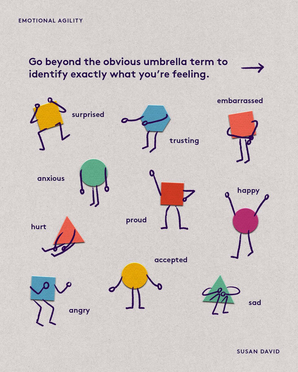 Susan David, Ph.D. tweet media