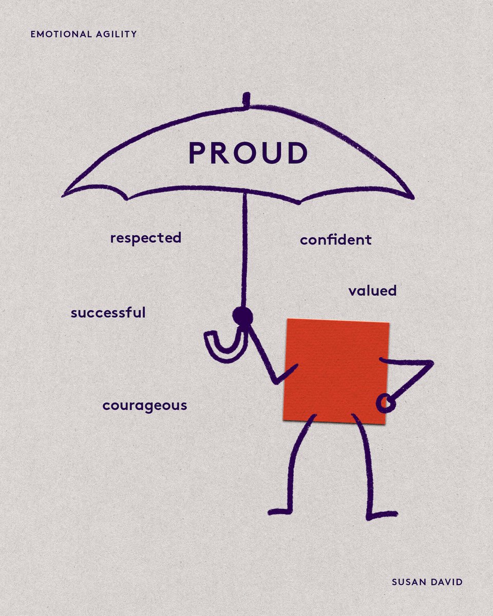 Susan David, Ph.D. tweet media