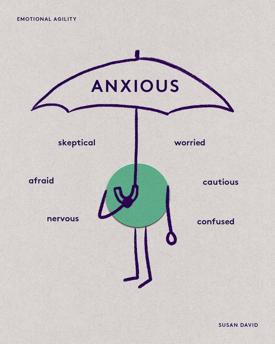Words matter.

Pause and take a moment to consider which word you would use to describe the emotion you're feeling.

But don’t stop there. Once you’ve identified the first word, try to come up with two more words to describe it.