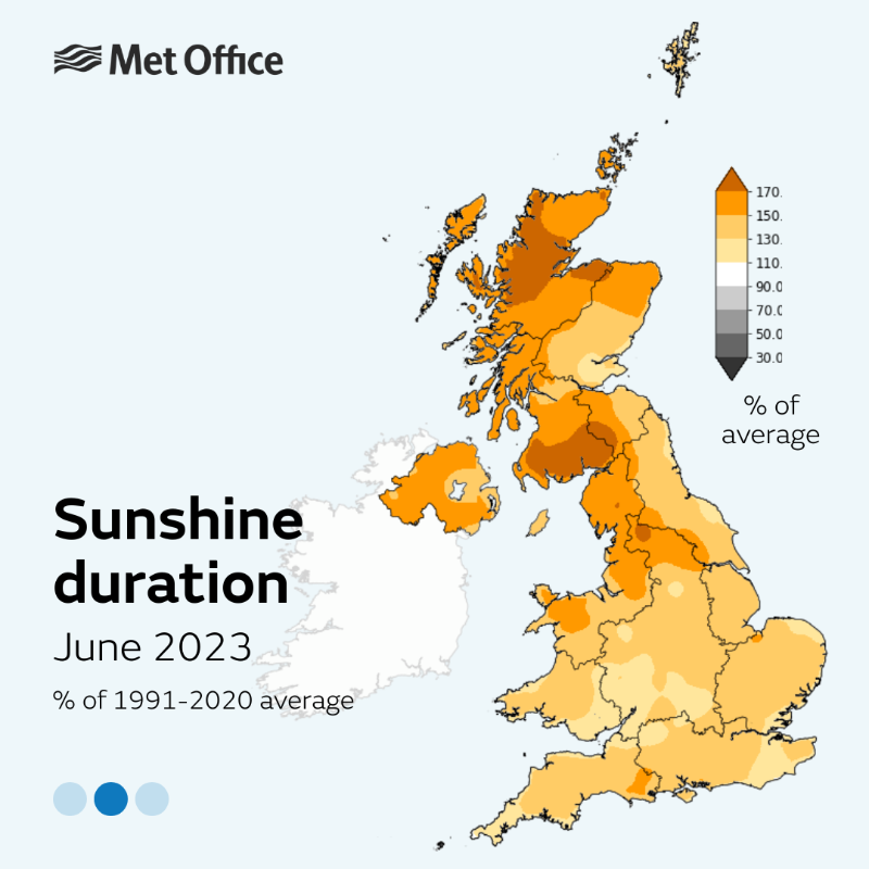 metoffice's tweet photo. June 2023 was the hottest on record for the UK, according to provisional Met Office figures. 

The headlines, as well as the influence of climate change, in the thread 👇

🧵