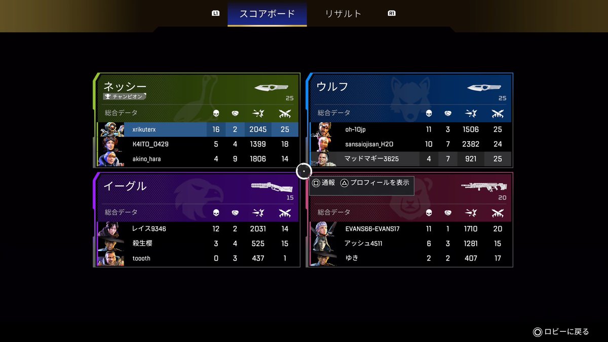 ネッシー部隊で初勝利！