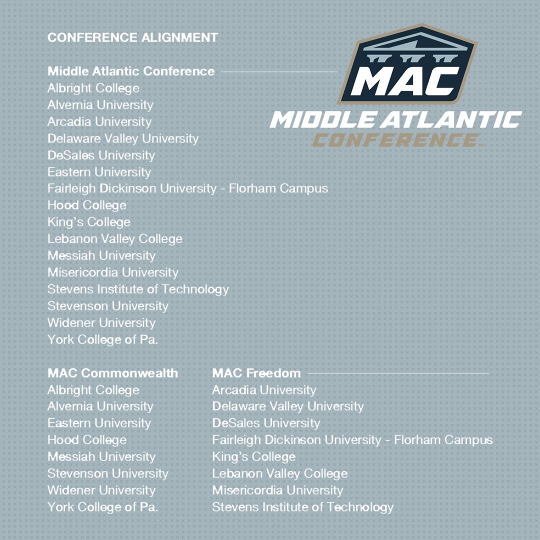 A New Era in the MAC begins today!

The <a href="/LVCathletics/">LVC Athletics</a> move over to the MAC Freedom to make an even 8/8 split between the conferences!

#BringYourBest #NCAAD3 #WhyD3 

📄: rb.gy/kqtyc