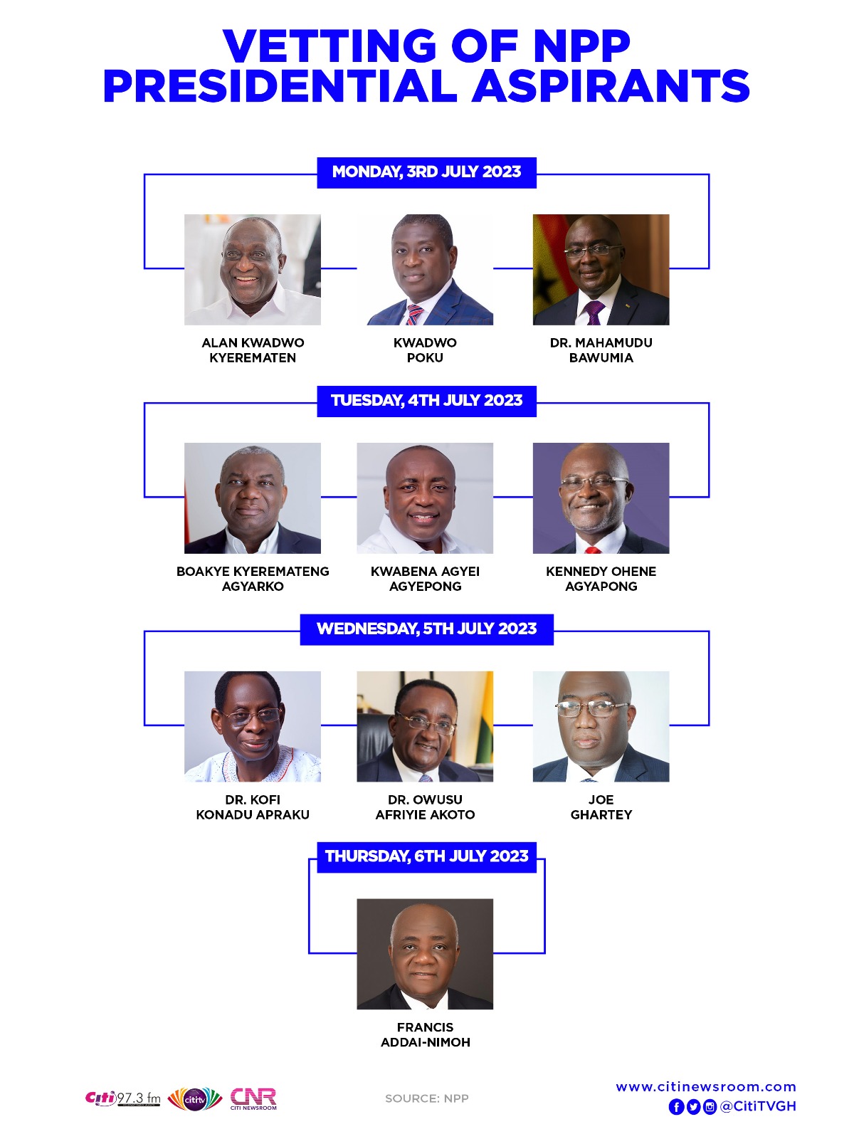 Citi TV on Twitter: "Vetting of NPP Presidential Aspirants Visit https://t.co/rezlyiGyEG for updates. https://t.co/RFFcNWXGzl" / Twitter