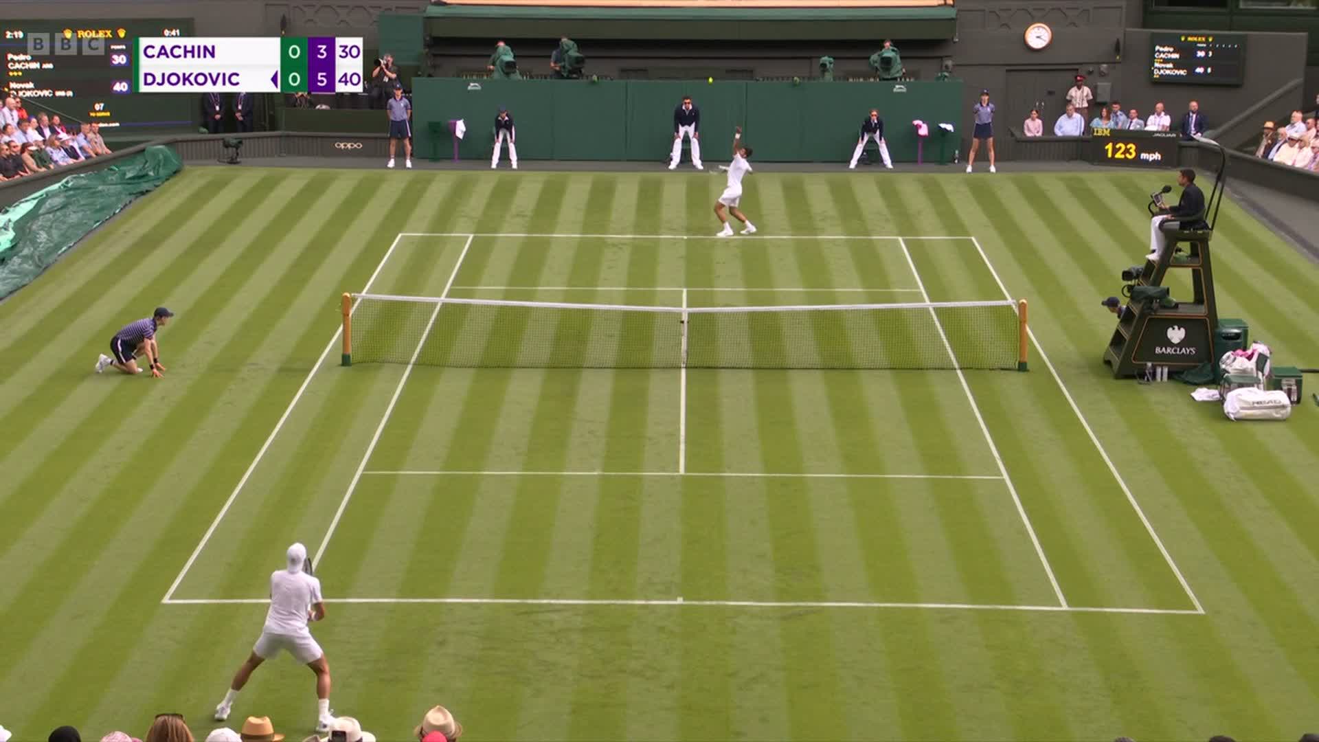 BBC Sport on Twitter "Djokovic gonna Djokovic 👑 He takes the first set