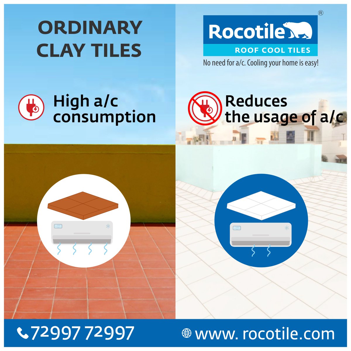 rocotile's tweet photo. Whether you're building a new home or looking to upgrade your existing roof, our team of experts will make the installation process a breeze. Sit back, relax, and let us handle it for you! 🛠️😎
👉Contact us  72997 72997
👉Visit @ https://t.co/7NRWO75jLW
#CoolRoofTiles #rocotile https://t.co/zIX8NZTt1o
