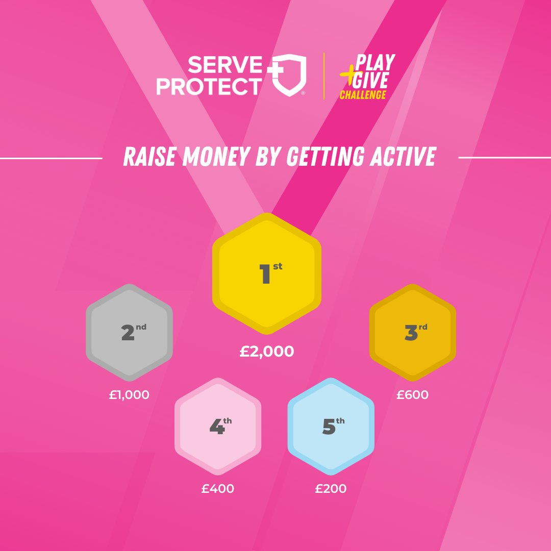 The Play and Give Challenge gives you the chance to win £2,000 for your chosen charity just by exercising! 🏃

Choose your charity and get involved 👉 linktr.ee/playandgive

#PlayAndGive23