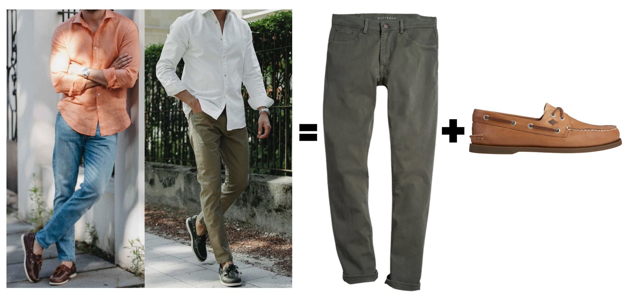 WellBuiltStyle on Twitter "Boat shoes + denim jeans. Really dig this