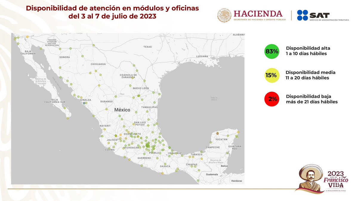 SATMX's tweet photo. El SAT da a conocer el listado de disponibilidad de citas para atención presencial en los módulos y oficinas desconcentradas en las 32 entidades del país. 

Semana del 3 al 7 de julio:
83% Disponibilidad alta
15% Disponibilidad media
2% Disponibilidad baja https://t.co/2qVayEq9TP