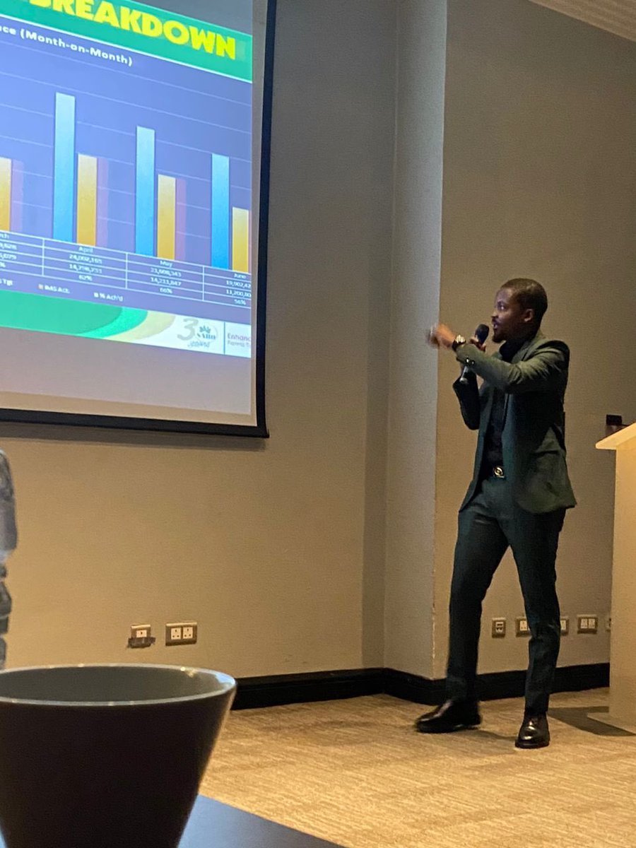 McLabod's tweet image. This is how my birthday party is going.🌝🌝🥺

Adulthood thank you o🥺