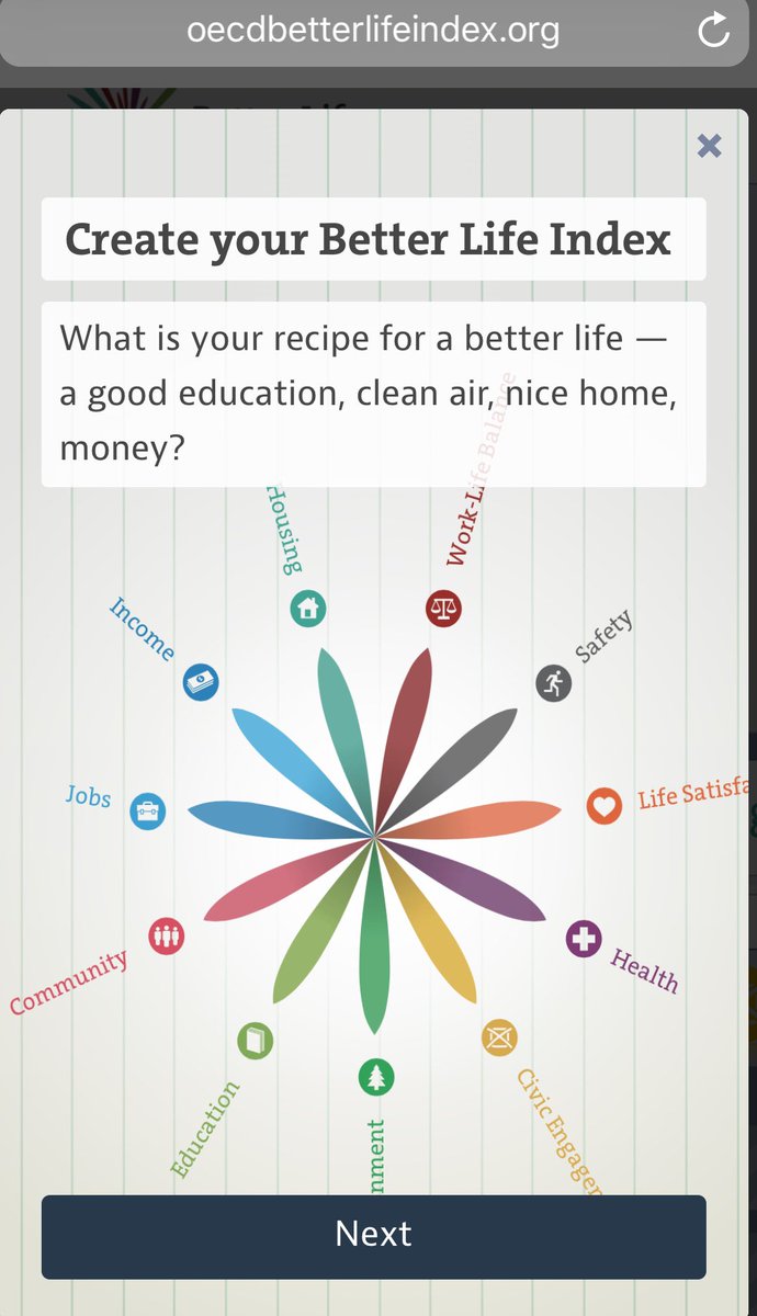 pitres's tweet image. Thanks for namechecking the @OECD #BetterLifeIndex 
created to allow everyone to share priorities on #wellbeing &amp;amp; measure comparative performance

oecdbetterlifeindex.org