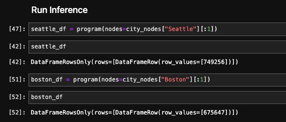 Jerry Liu tweet media