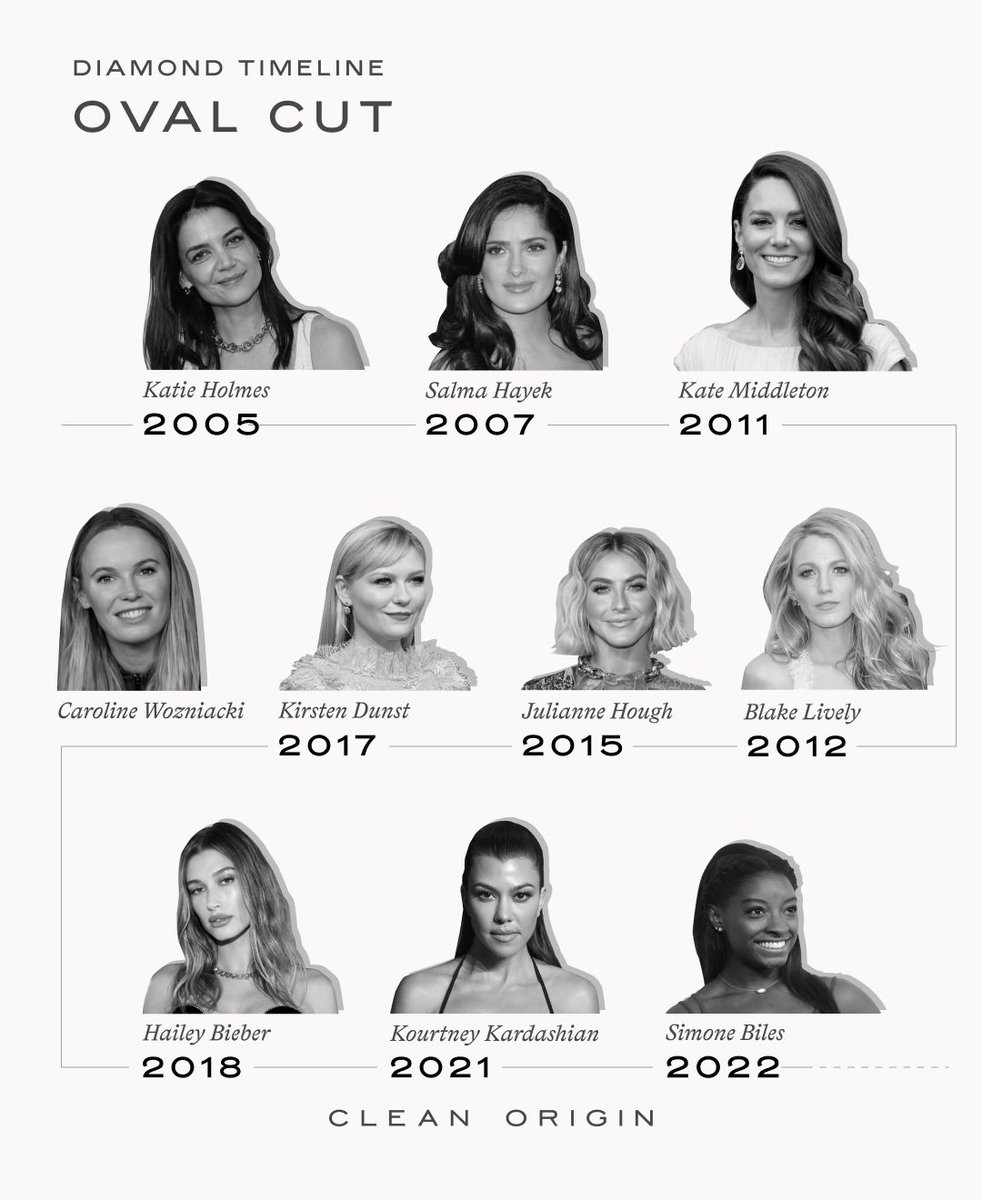 Clean Origin tweet media