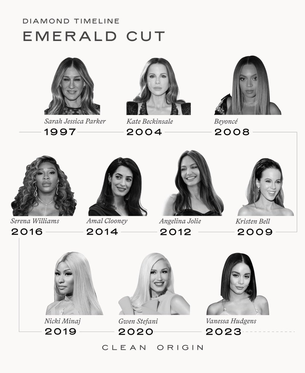 Clean Origin tweet media