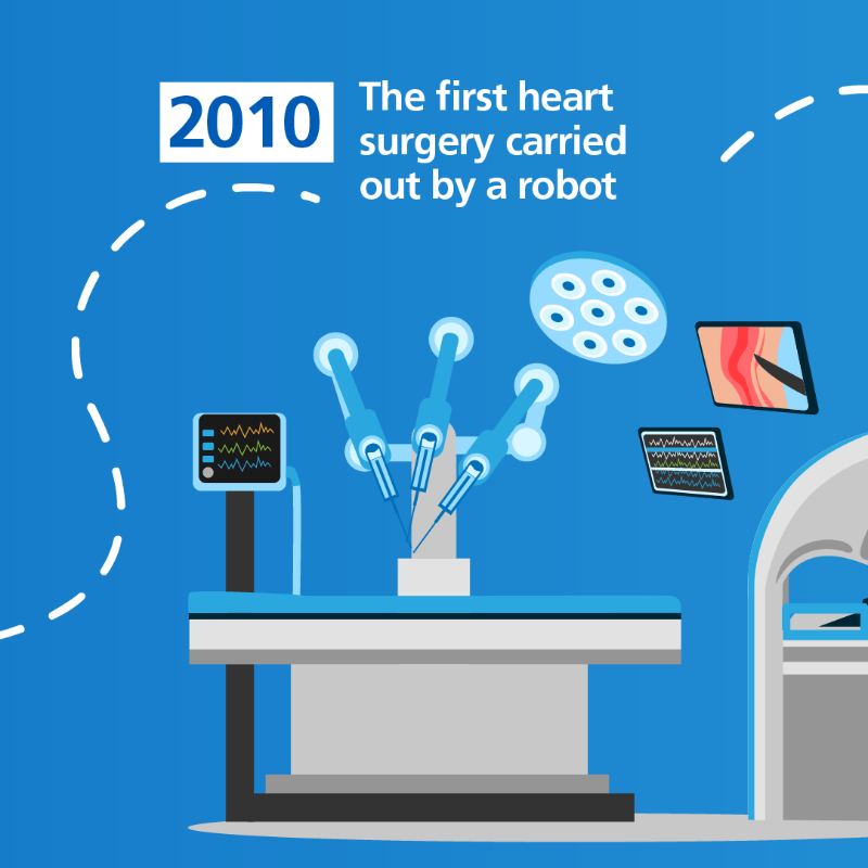 NHSEngland's tweet photo. From adopting innovative medicines to delivering huge medical advances, the NHS has always evolved and adapted to meet the needs of each successive generation.

Swipe through to see some of the many world-firsts the NHS has achieved over the past 75 years. 👇 #NHS75