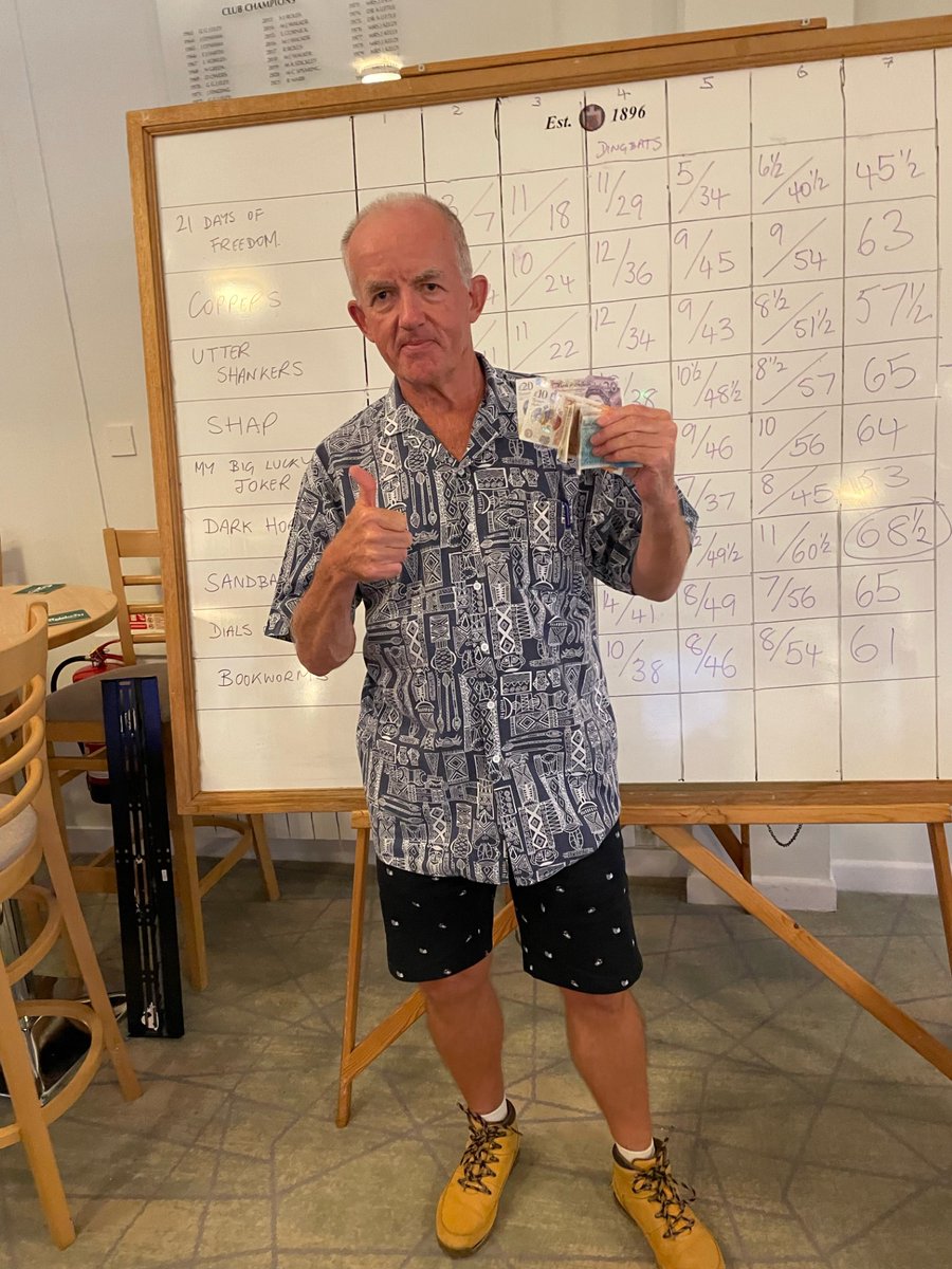 CameDownGC's tweet image. ❓ QUIZ NIGHT RESULTS ❓ The current season of quiz evenings concluded on Thursday with a victory for the &apos;Sandbaggers&apos; featuring two of #Weymouth’s very own #sandsculptors Mark Anderson and David Hicks. Well done guys!

Our popular #quiznights will be back in the #autumn!