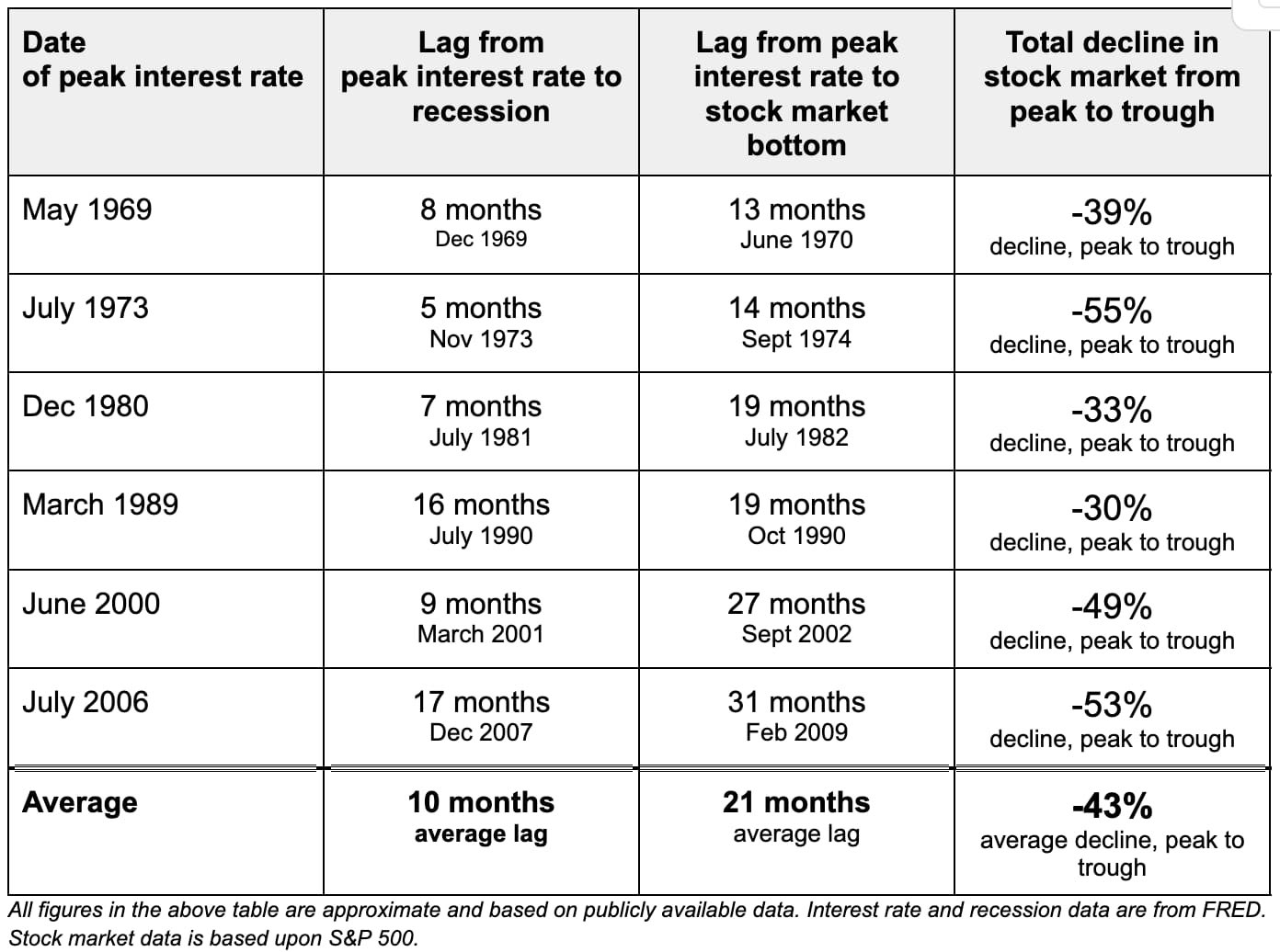 colin-talks-crypto-on-twitter-this-guy-gets-it-he-sees-what-i-ve