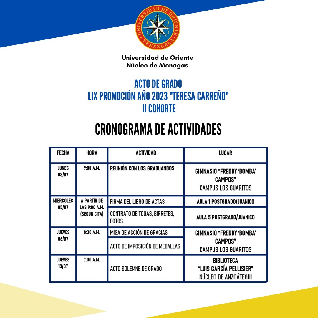 DACE Núcleo Monagas tweet media