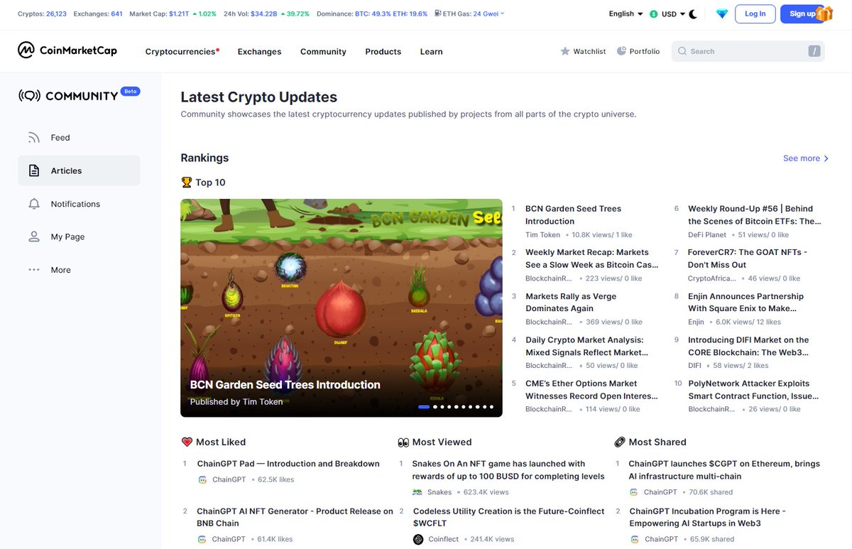 BCN Garden (@BcnGarden) / Posts / X