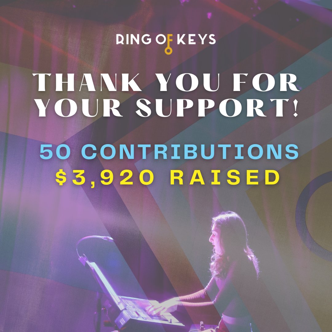 Ring of Keys tweet media