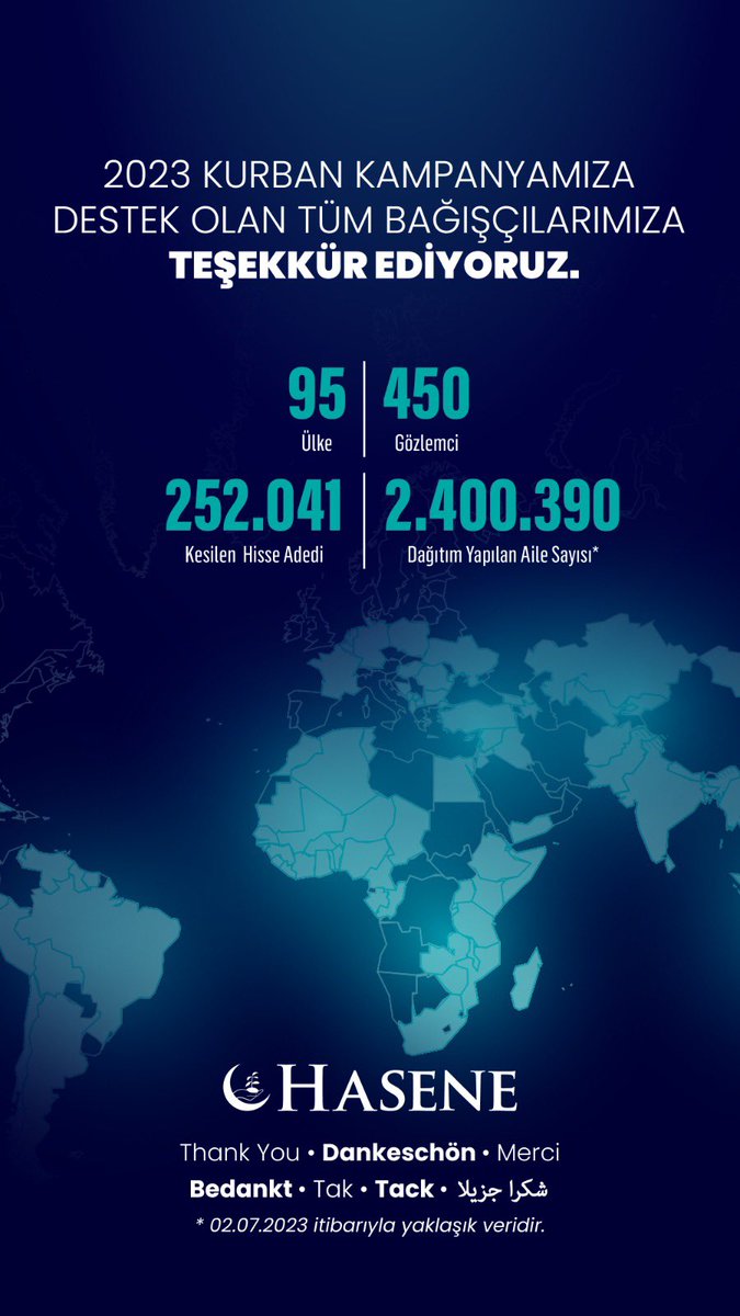 Tebrikler. Emeği geçen tüm kardeşlerimize teşekkürler. Elhamdulillah