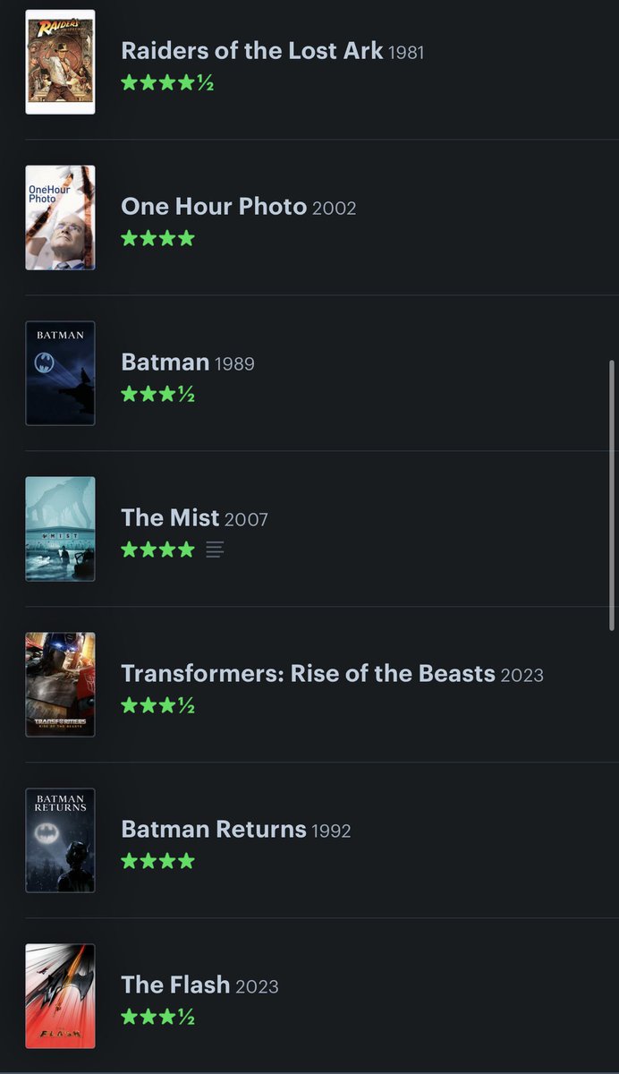 ZacBlohm's tweet photo. Slowly going through my watchlist. 

18/27 new movies this month! 

Here’s my June ‘23 list of movies I watched. 

Best First Time Watch: SM:ATSV
Best Rewatch:  LOTR: Two Towers https://t.co/tbBeiuXFp5