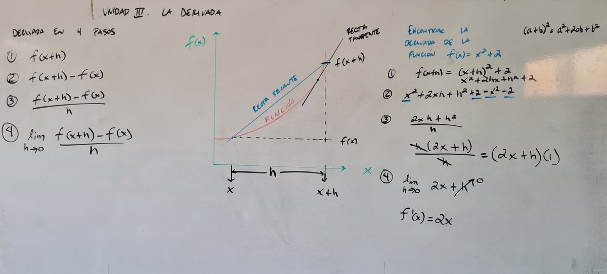 JosueHiSo's tweet photo. La derivada en cuatro pasos. ✏️📚📖🤷🏽‍♂️ #Maths #BuenLunes #Tijuana https://t.co/2VqzZTFShq