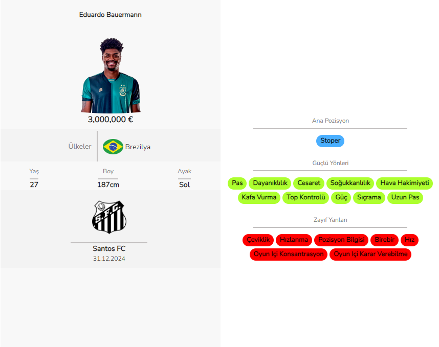 umit_ber's tweet photo. 1/14 Alanyaspor'un kadrosuna kattığı, Santos takımında forma giyen 27 yaşındaki stoper oyuncusu Eduardo Bauermann hakkında kısa bir derleme yapalım. ✍️📊
#TRSCOUTS #Alanyaspor #EduardoBauermann #Bauermann #Santos https://t.co/5etL5Iy7tc